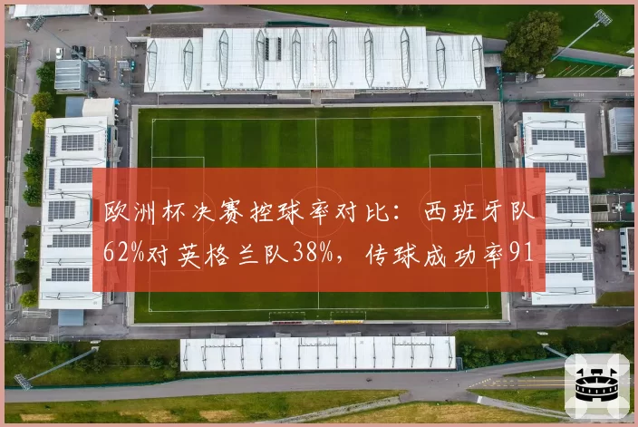 欧洲杯决赛控球率对比:西班牙队62%对英格兰队38%,传球成功率91%对84%