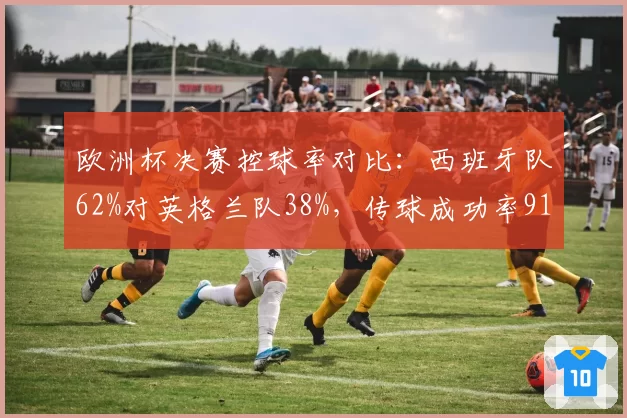 欧洲杯决赛控球率对比：西班牙队62%对英格兰队38%，传球成功率91%对84%
